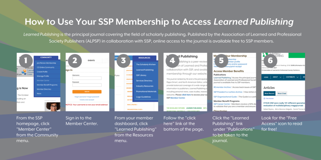 How to Use Your SSP Membership to Access Learned Publishing